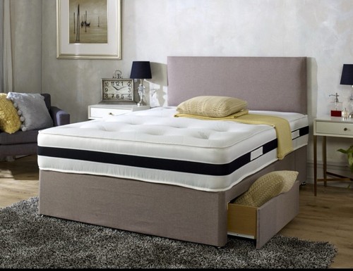 Signature mattress sizes - mattress,