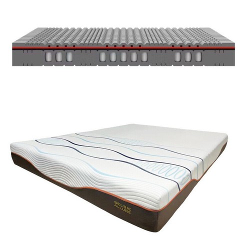 Allure pocket spring zone - allure, 7